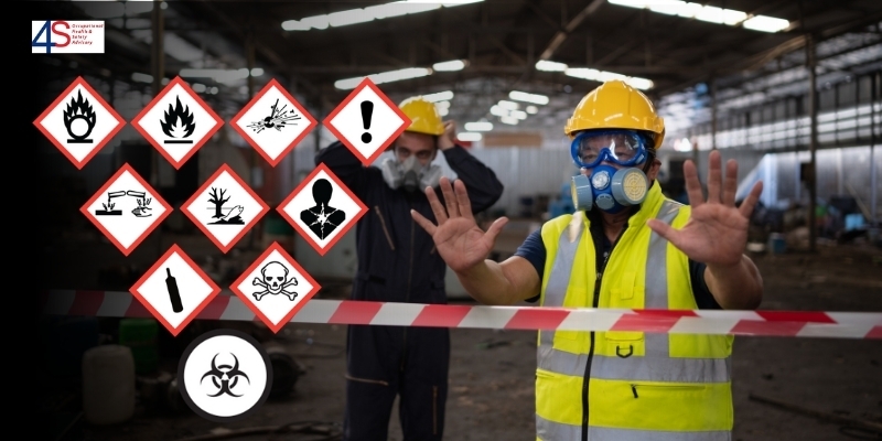 Workplace Hazard Symbols