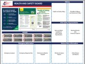 H&S Board