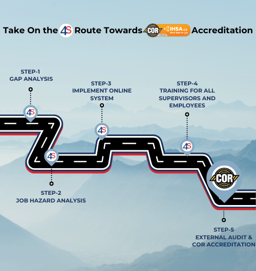 Getting COR Certified in Ontario