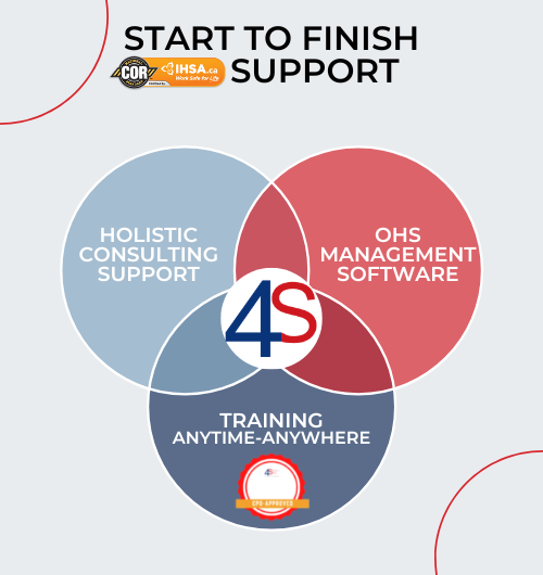 A complete COR service partner can help