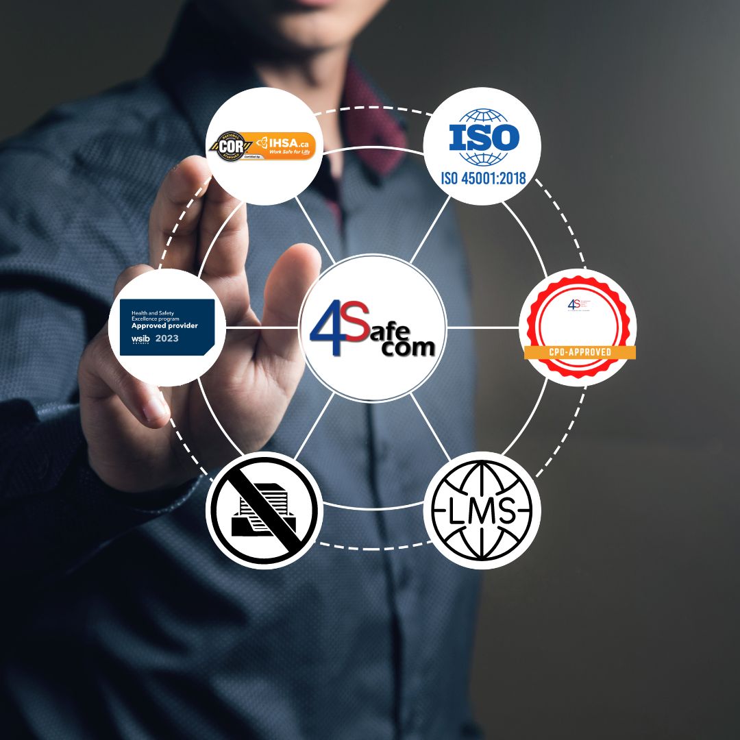 The 4Safecom OHS Management System at the center of an organizations H&S Program