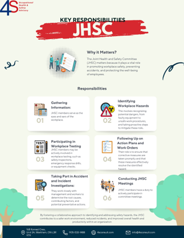 JHSC Member 15 Key Responsibilities