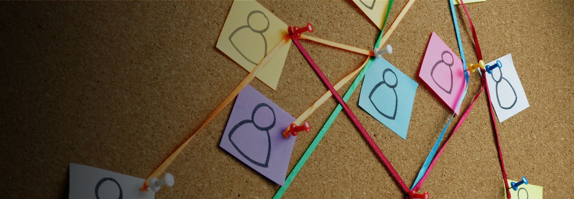 organizational responsibility system